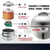 Outdoor Stainless Camping Pot